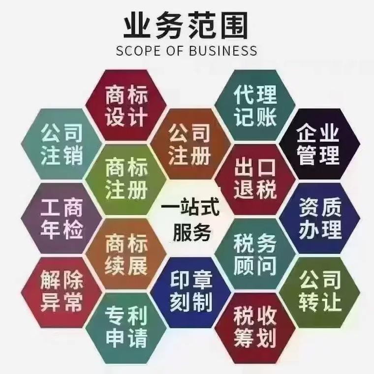 南龙代理记账